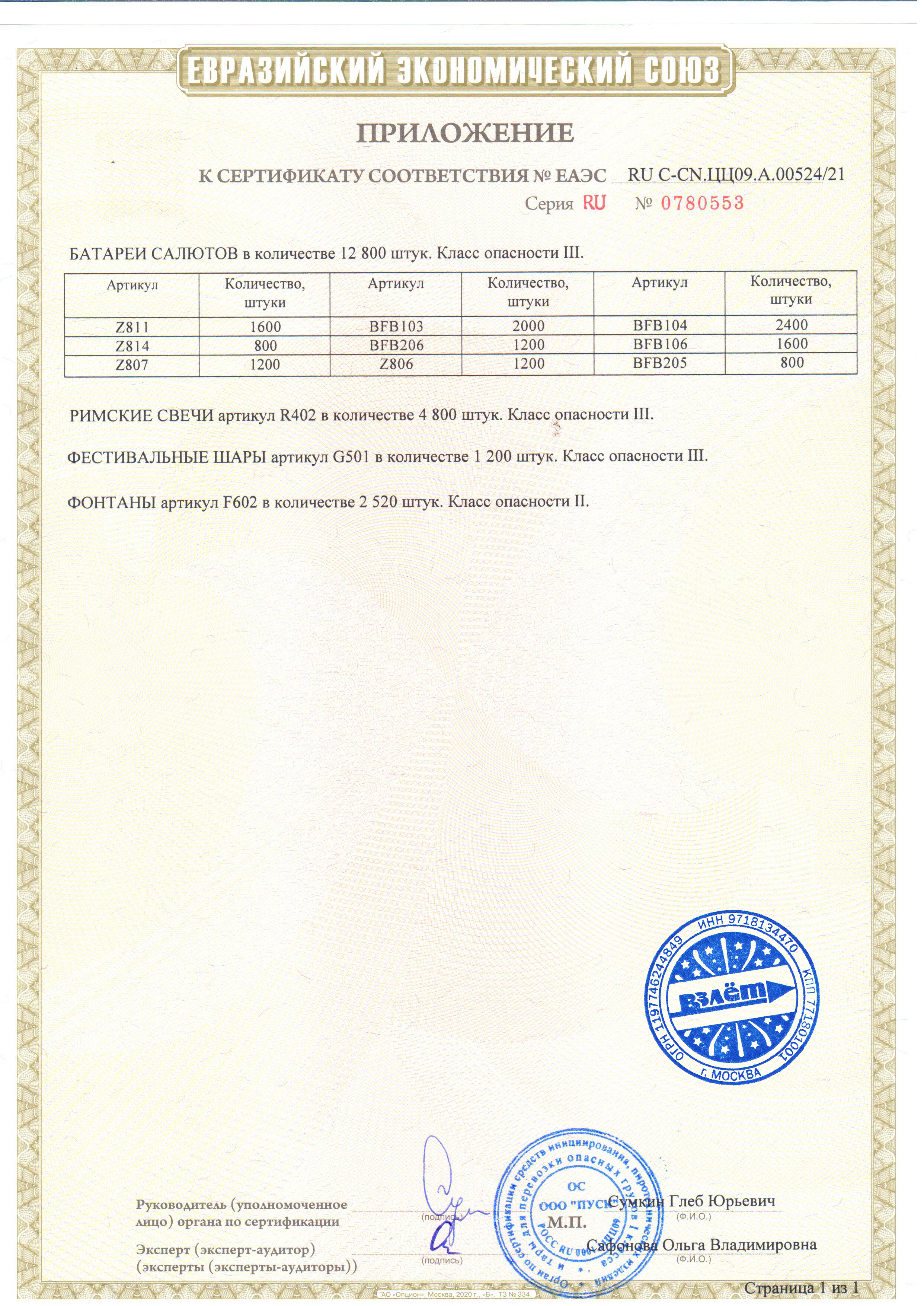 Сертификат 524-2